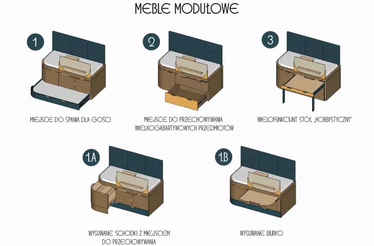 modular furniture