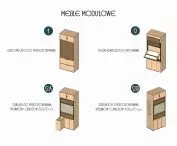 meble modułowe