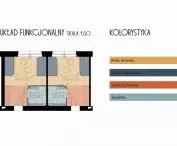 Układ funkcjonalny przestrzeni mieszkalnej z kolorystyką