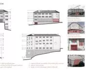 analysis of the technical condition of the building exterior
