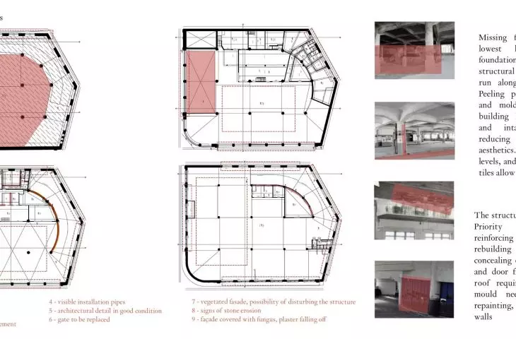 analysis of the technical condition of the building interior