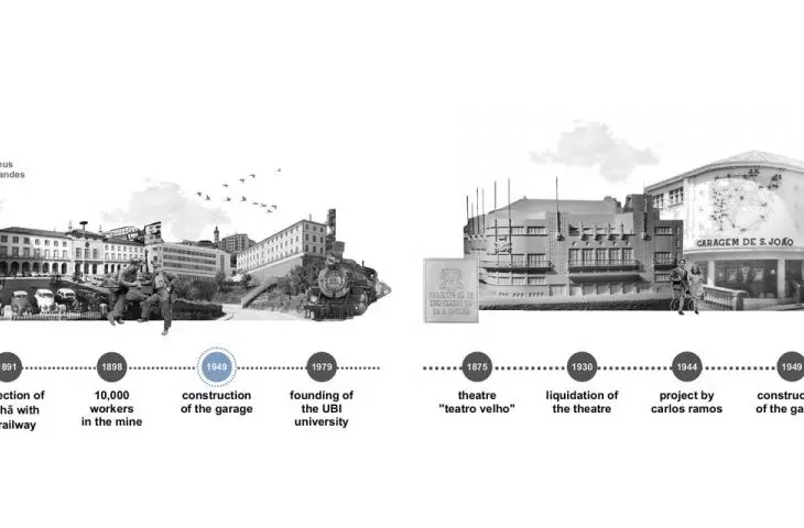historical collage