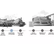 historical collage