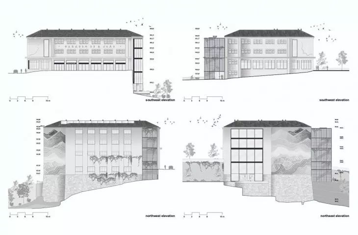 facades