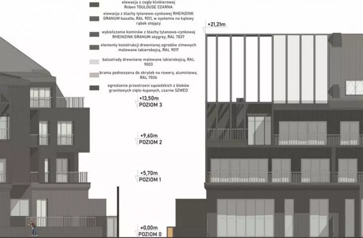 west and south elevation