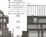west and south elevation