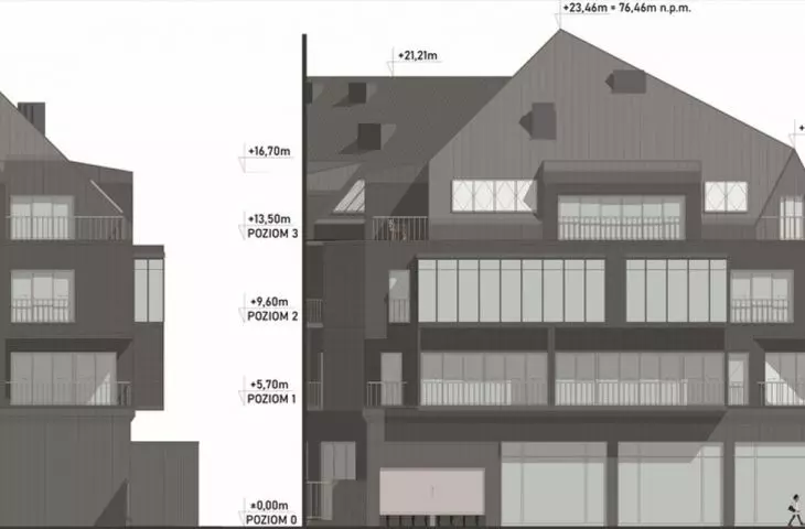 Southwest and southeast elevations