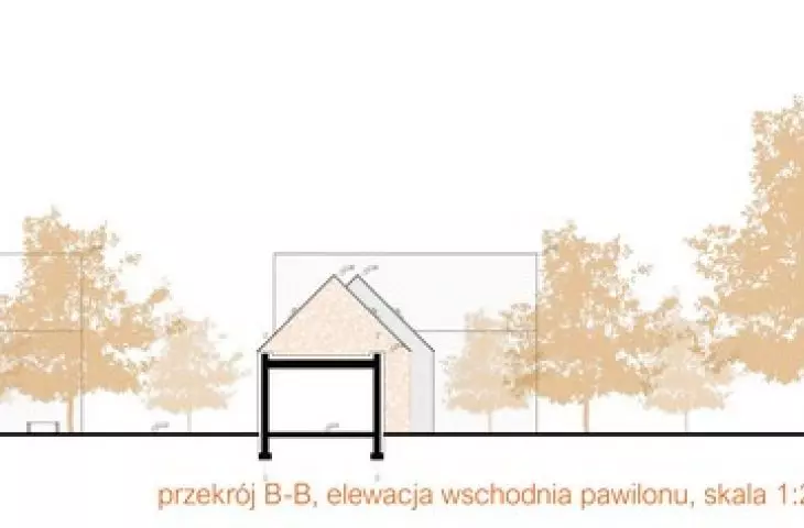 przekrój B-B, przekrój C-C, Żarki