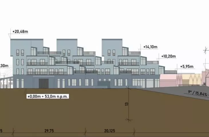 przekrój urbanistyczny H-H