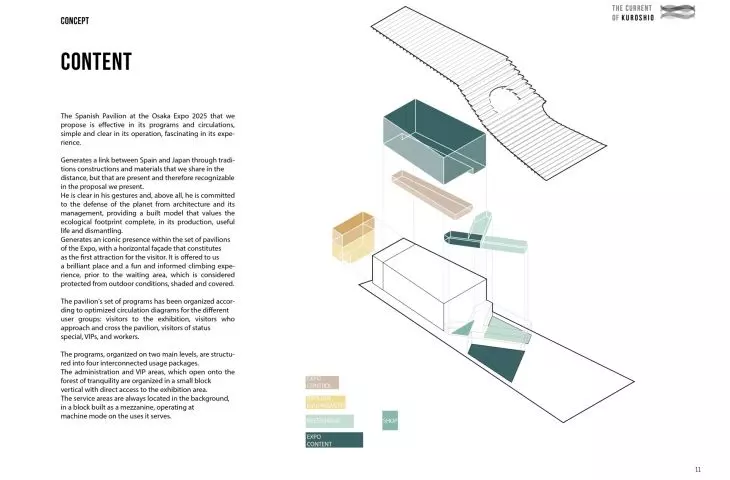 Spain's pavilion at Expo 2025 in Osaka - diagram 
