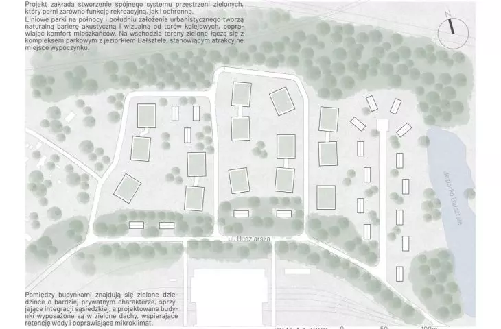 green spaces