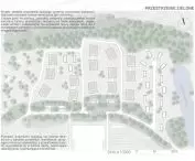 green spaces