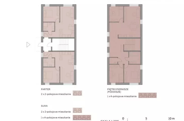 house with separate units