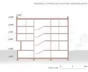 cross-section of the residential building
