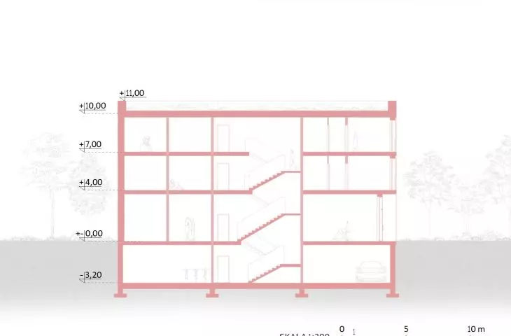 dorm plus - cross-section