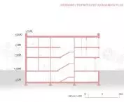 dorm plus - cross-section