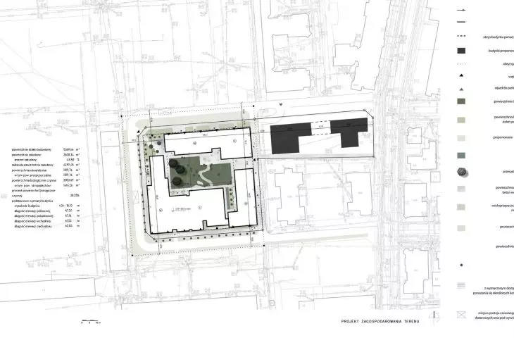 site plan
