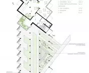 rzut parteru