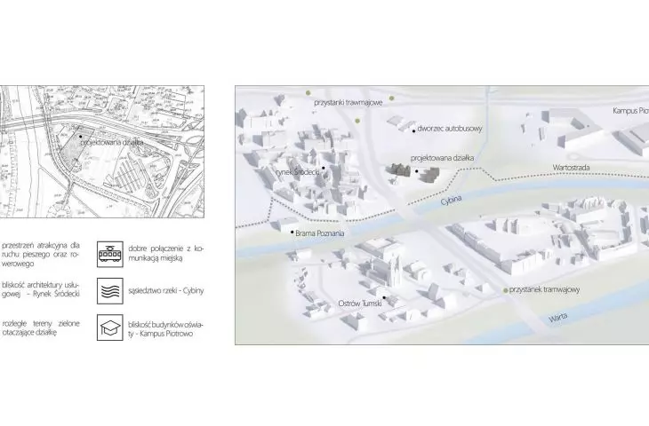 site plan
