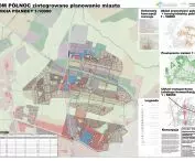  „Synergia Północy”; 