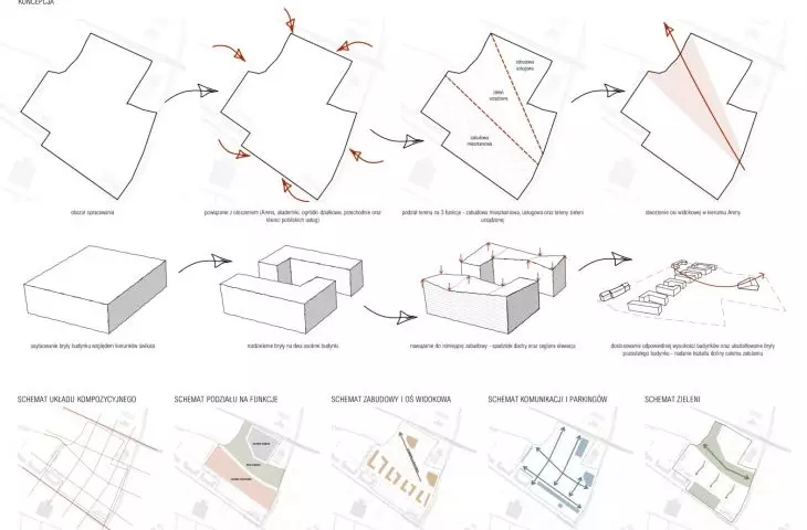 concept and site development diagrams