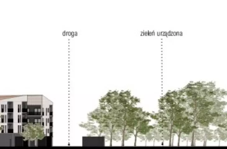 urbanistic cross-section