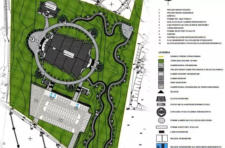 land development project