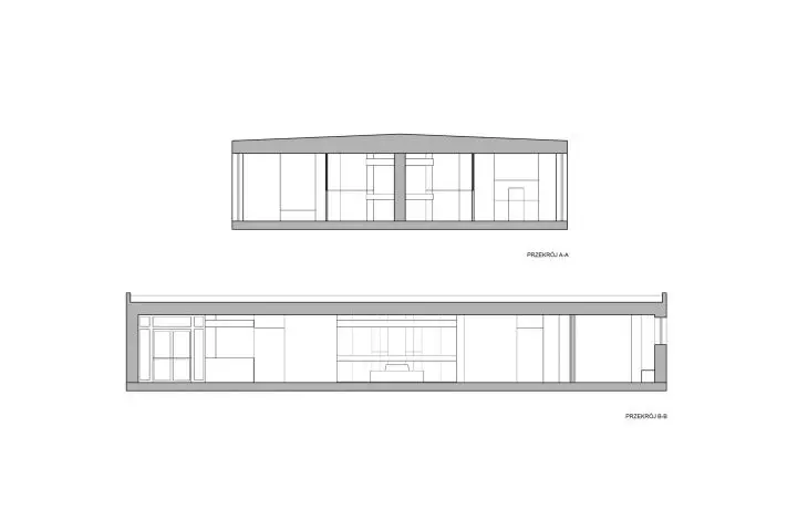 sections