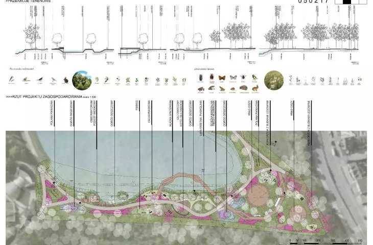 park land use plan