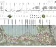 park land use plan
