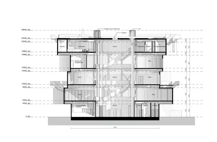 Portlantis tourism and exhibition center in Rotterdam