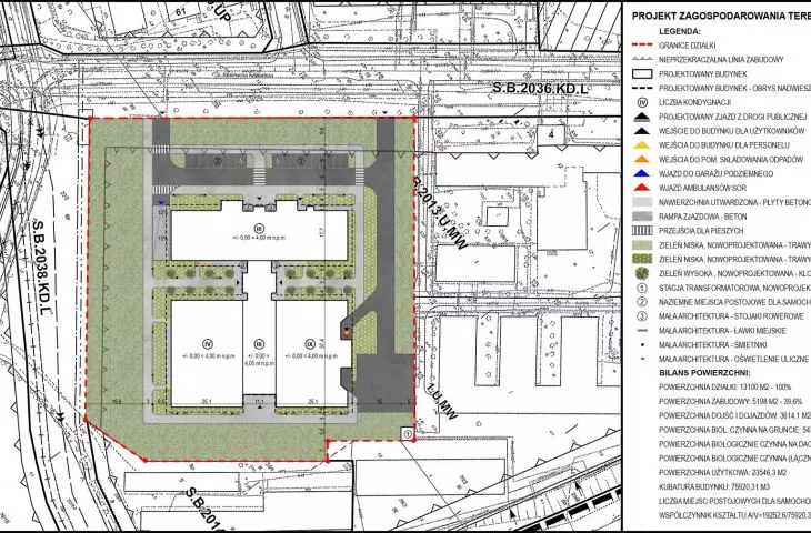 plan zagospodarowania terenu