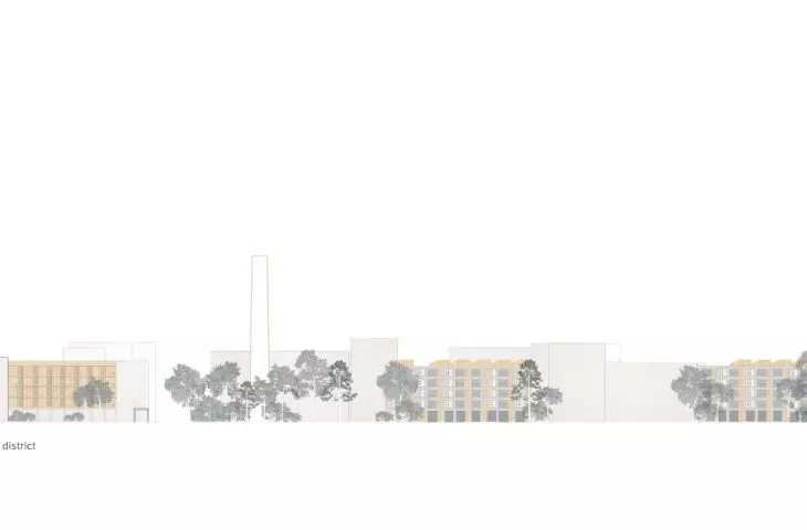 elewacja urbanistyczna