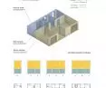 prefabricated modules for different users