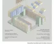schemat konstrukcji z modułowych elementów przestrzennych