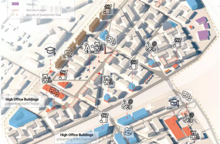 schemat miasta 15-minutowego