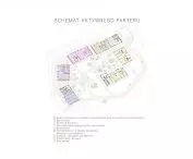 schemat aktywnego parteru