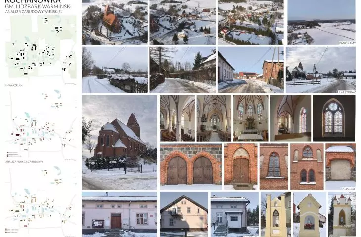 Kochanovka - analysis of rural development