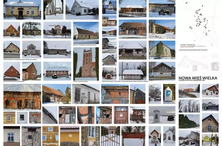 Nowa Wieś Wielka - plansza urbanistyczna