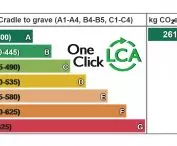 life cycle assessment