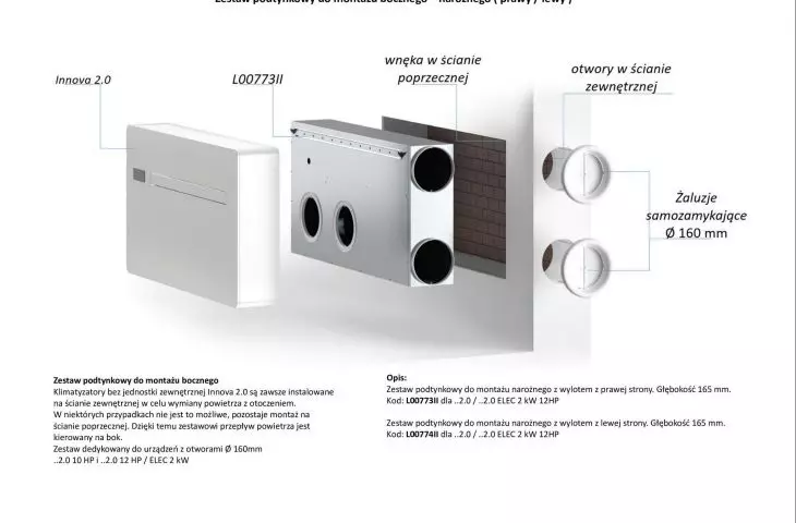 Air conditioners and heat pumps without an outdoor unit Monoclima