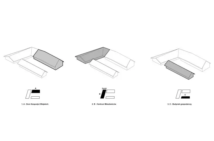 functional diagram