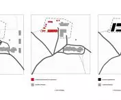 transition scheme