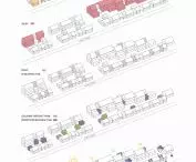 functional analyses