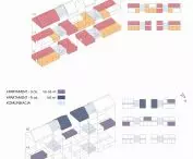 diagram of housing types