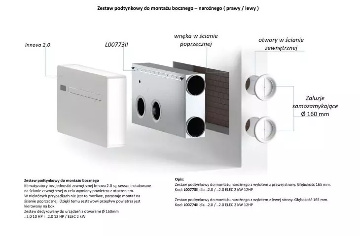 Monoclima indoor unit air conditioners