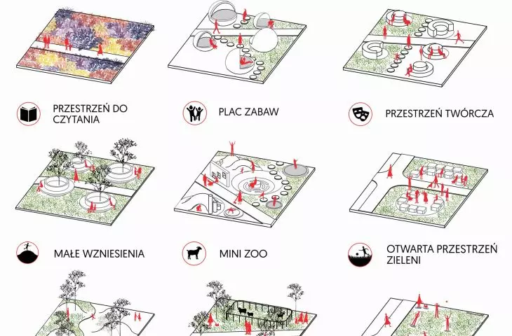 wnętrza urbanistyczne