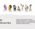 profil użytkownika