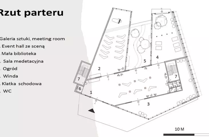 rzut parteru