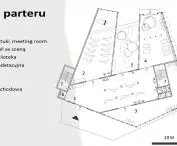 rzut parteru